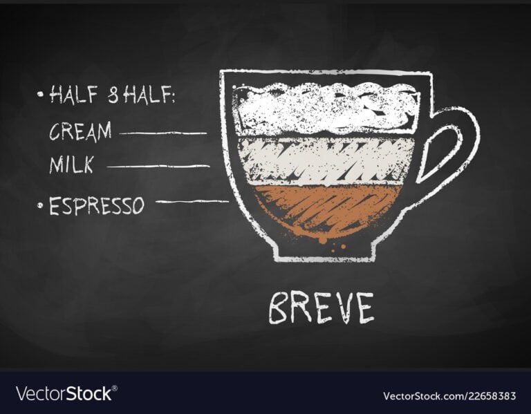 Discover the Art of Breve Coffee: How to Make Cafe Breve at Home